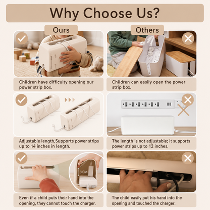 MELIVIA™ Adjustable Power Strip Safety Box